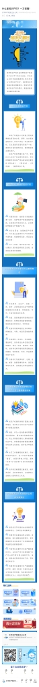 9.什么是知識(shí)產(chǎn)權(quán)？一文讀懂！
