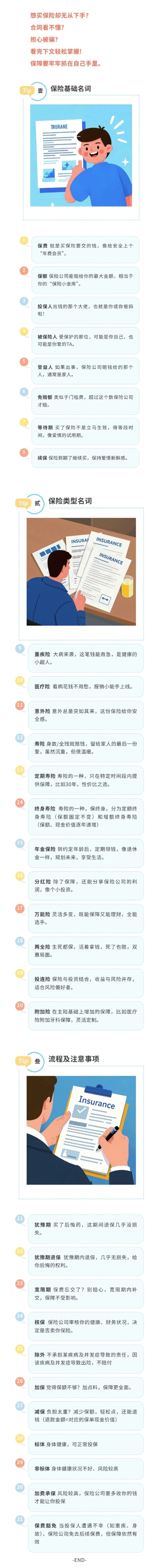 保險(xiǎn)術(shù)語太專業(yè)，一文教你看懂