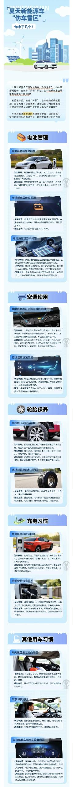23.夏天新能源“傷車雷區”，你中了幾個？