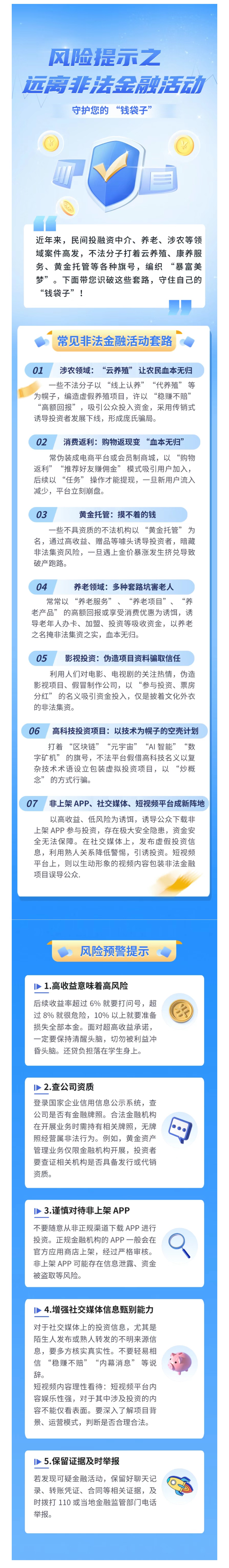 風險提示之遠離非法金融活動