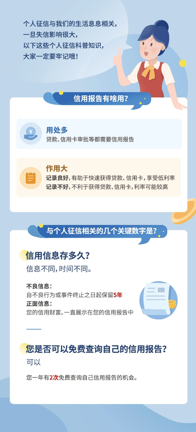 守護信用共贏未來1 守護信用共贏未來1