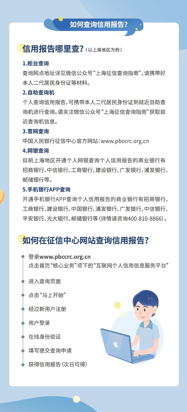 守護信用共贏未來2 守護信用共贏未來2