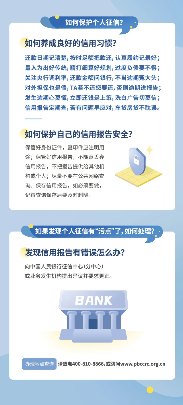 守護信用共贏未來3 守護信用共贏未來3