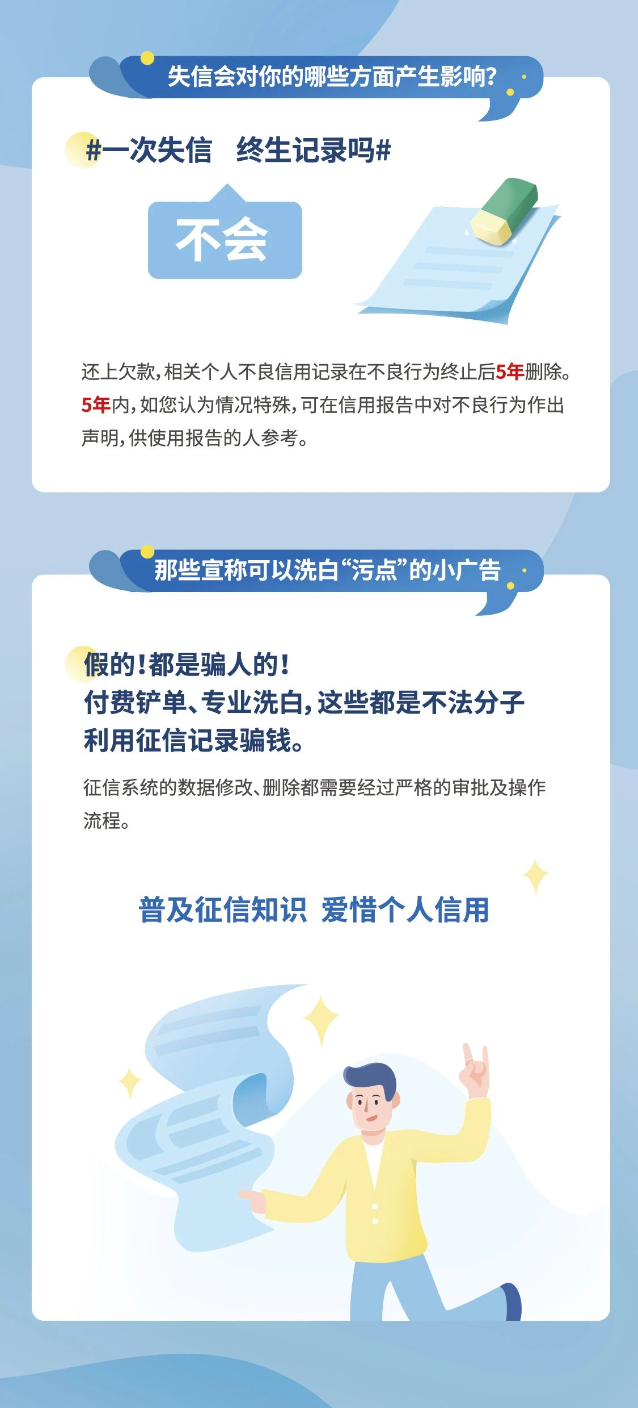 守護信用共贏未來4 守護信用共贏未來4