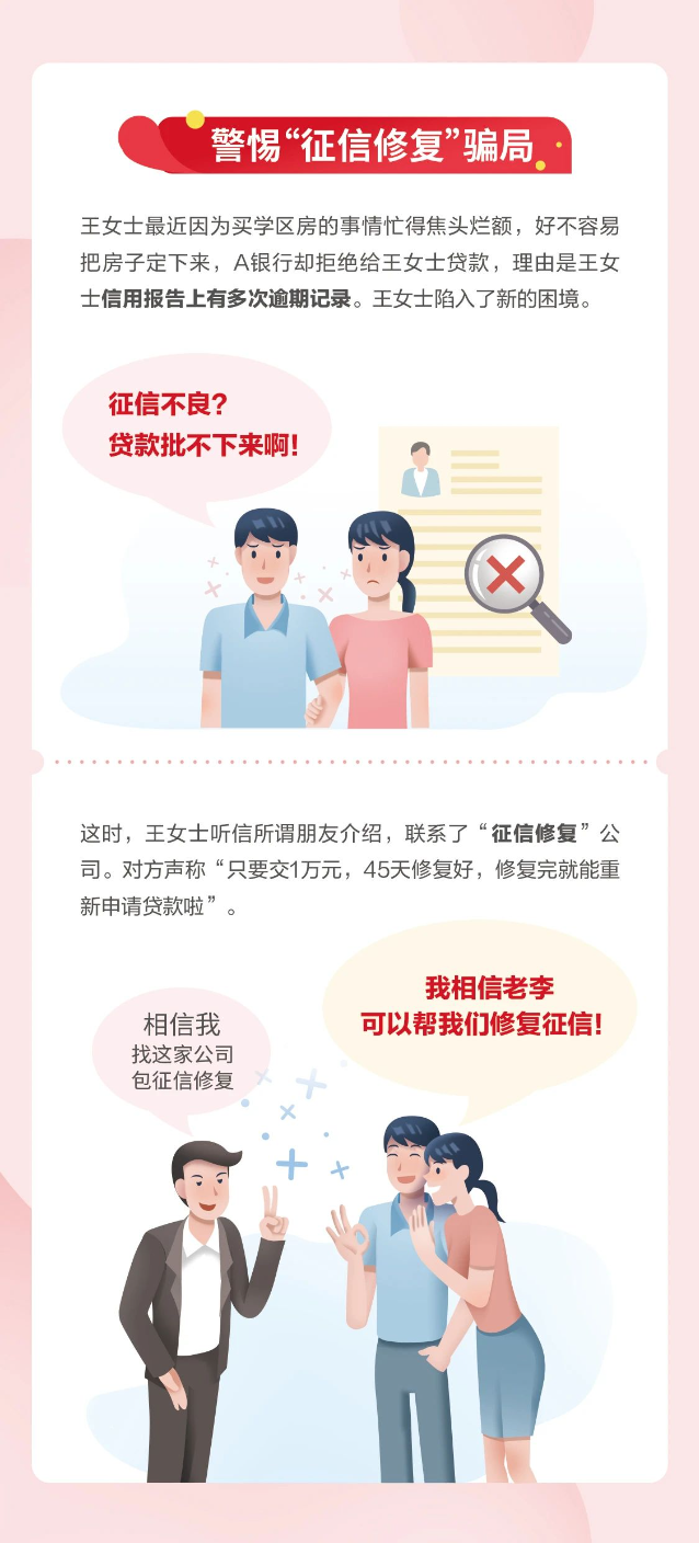 守護信用共贏未來5 守護信用共贏未來5