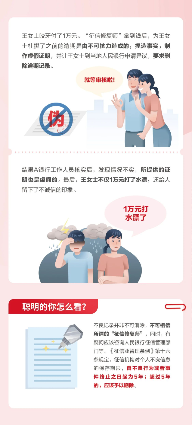 守護信用共贏未來6 守護信用共贏未來6