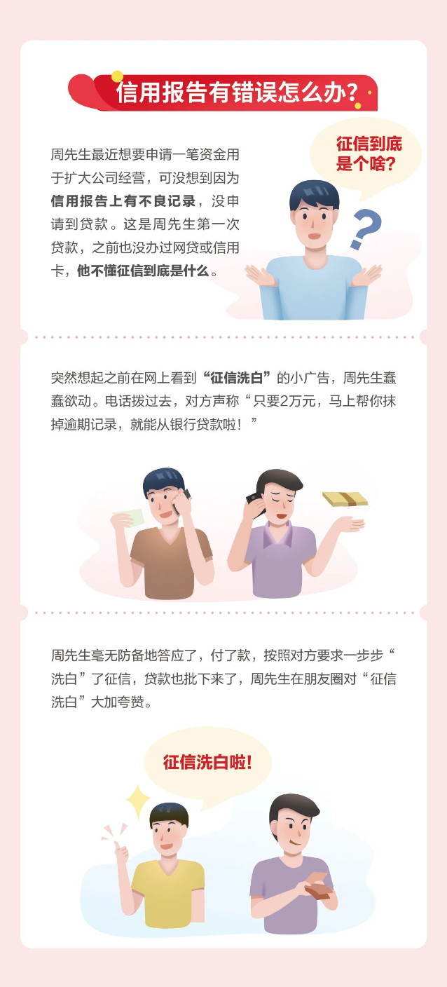 守護信用共贏未來7 守護信用共贏未來7