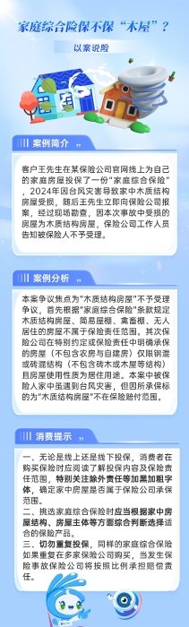 SC25071821907以案說險：家庭綜合險保不保“木屋”？