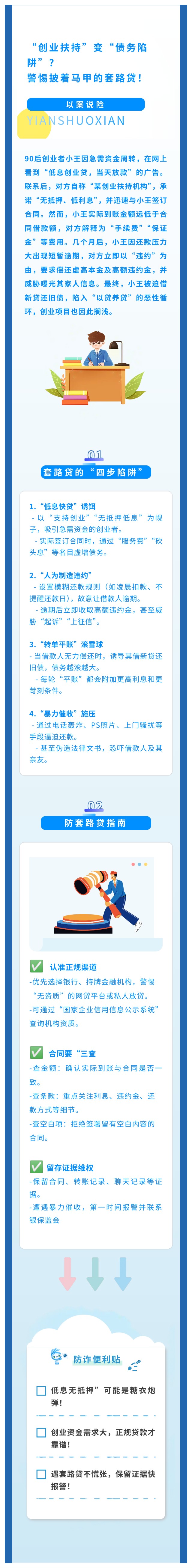 “創業扶持”編“債務陷阱”？警惕披著馬甲的套路貸!