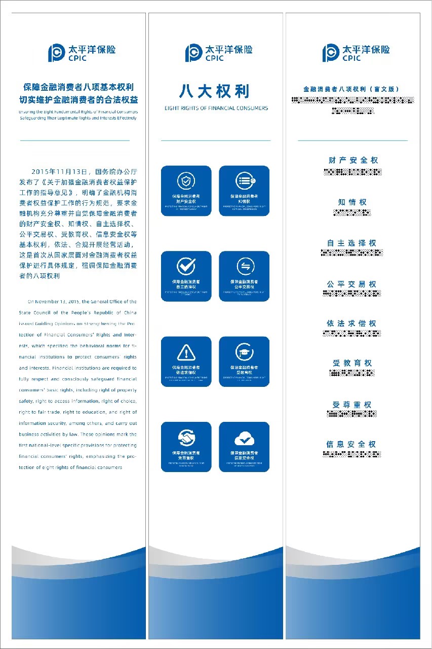 消費者八大權利