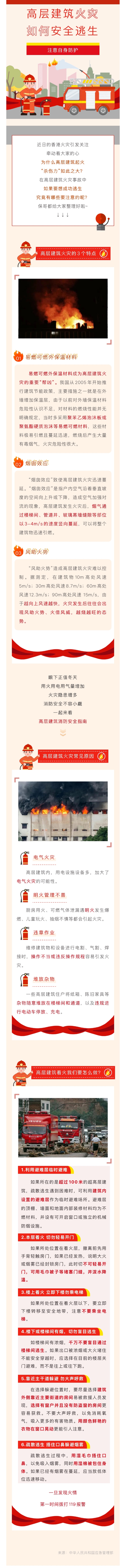 1-應(yīng)急科普-高層起火應(yīng)該往哪兒跑？記住這些危急時刻能救命